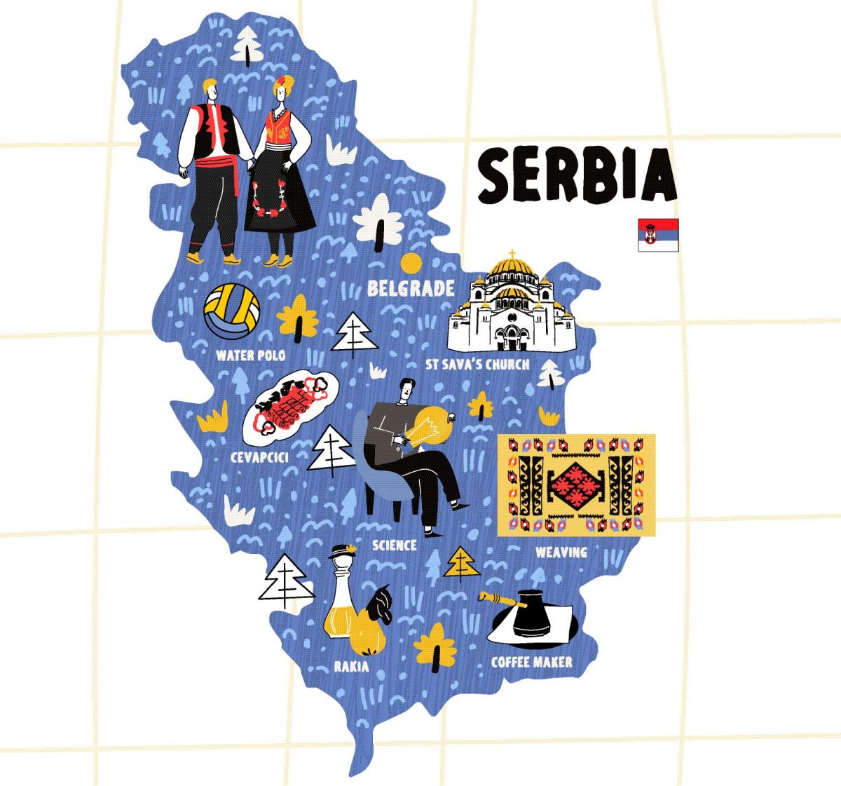 2 Letovanje Srbija